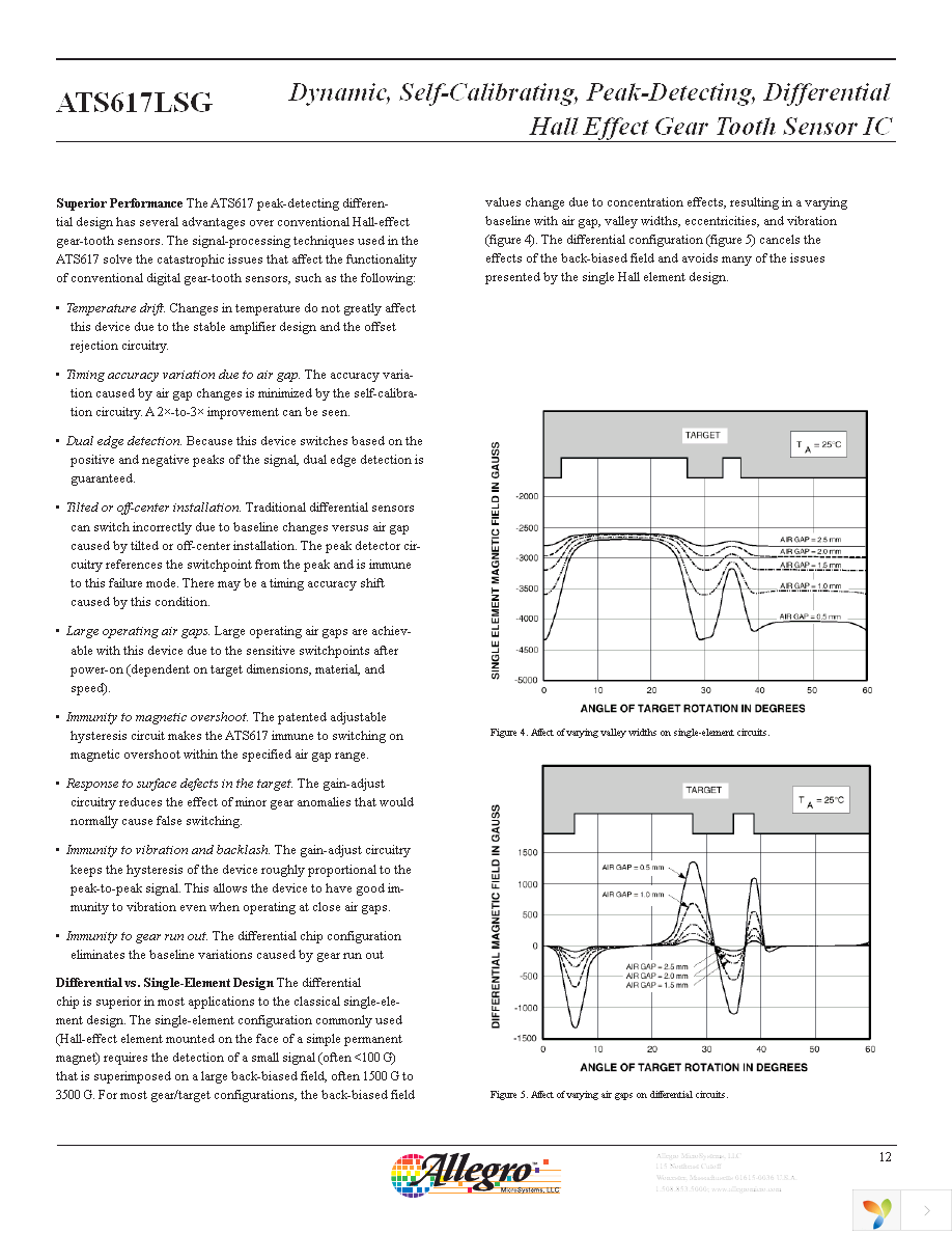 ATS617LSGTN-T Page 12