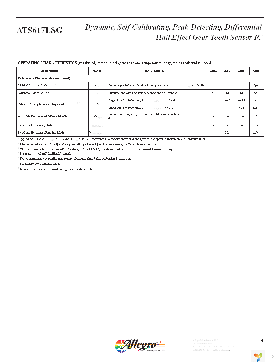 ATS617LSGTN-T Page 4