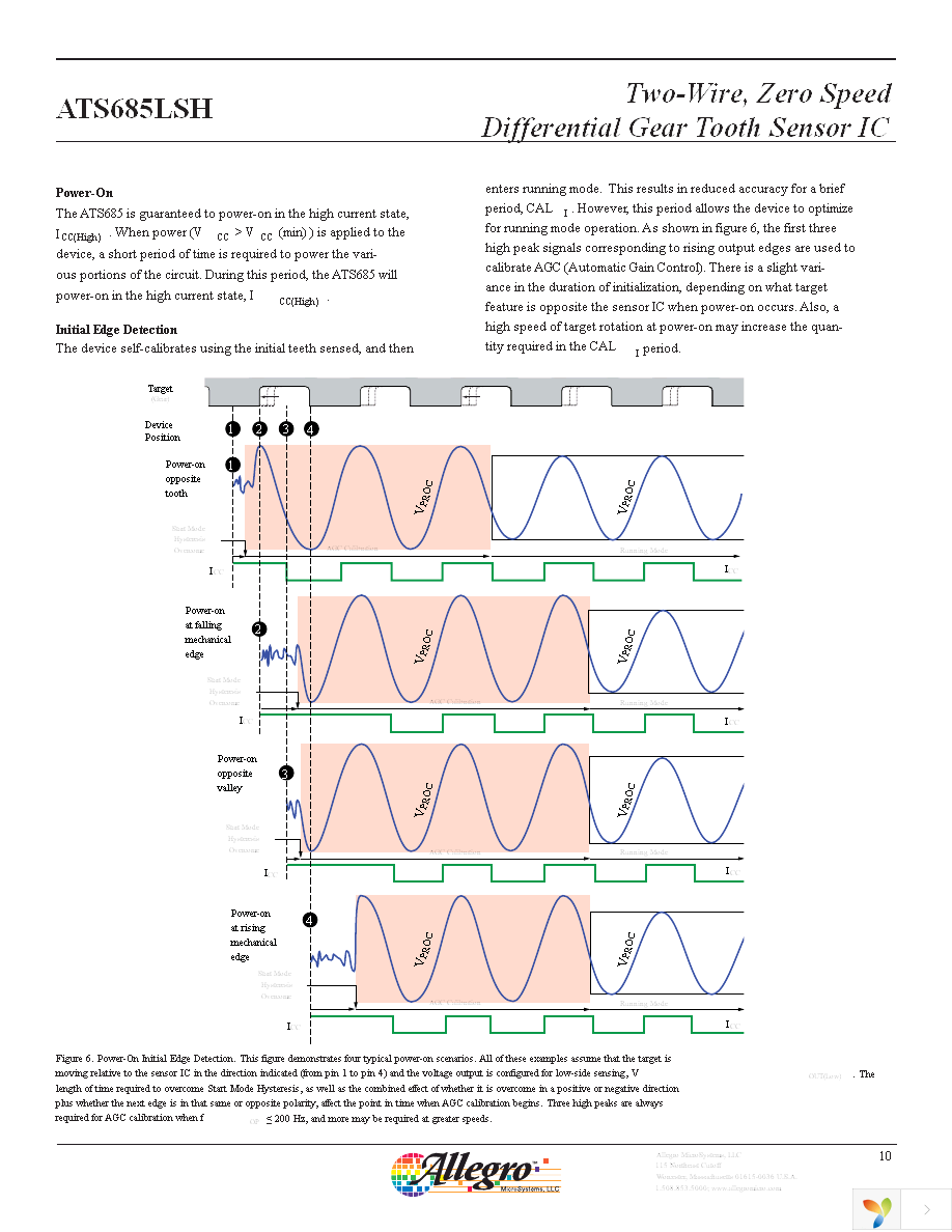 ATS685LSHTN-T Page 10