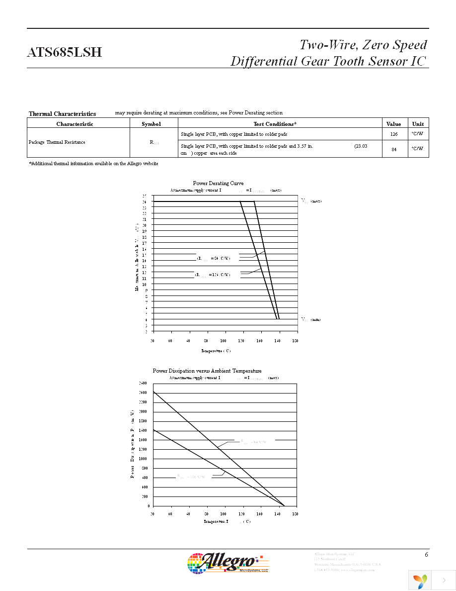 ATS685LSHTN-T Page 6