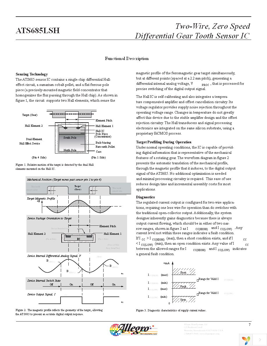 ATS685LSHTN-T Page 7