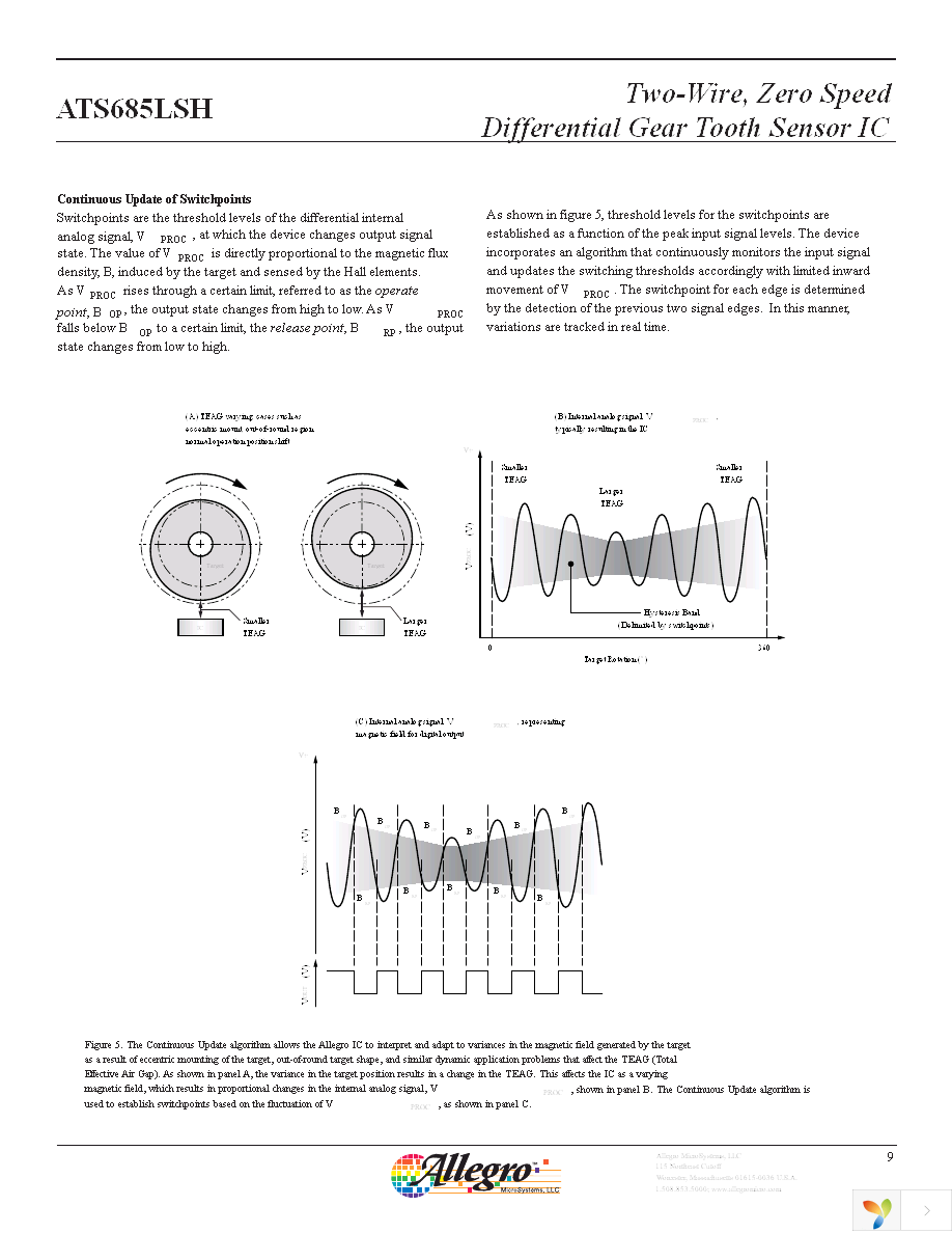 ATS685LSHTN-T Page 9