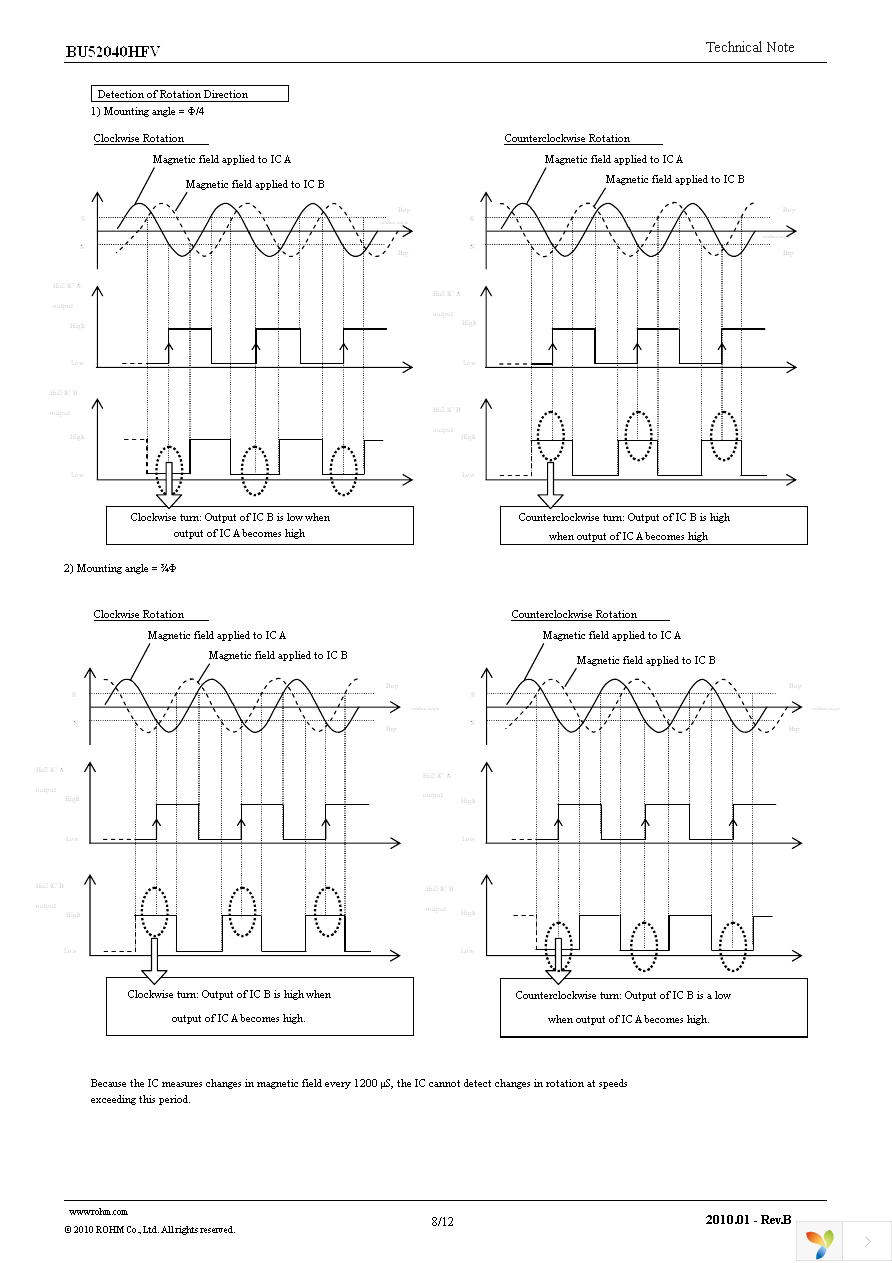 BU52040HFV-TR Page 8