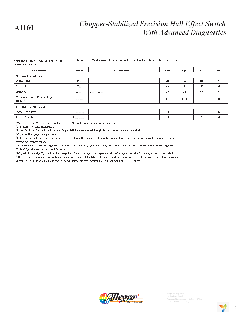 A1160LLHLT-T Page 4