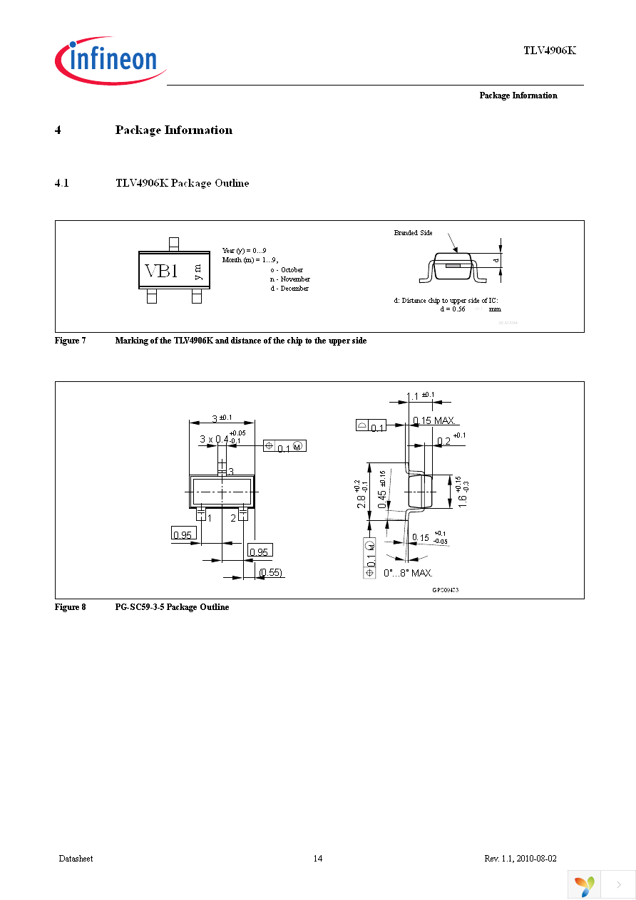 TLV4906K Page 14