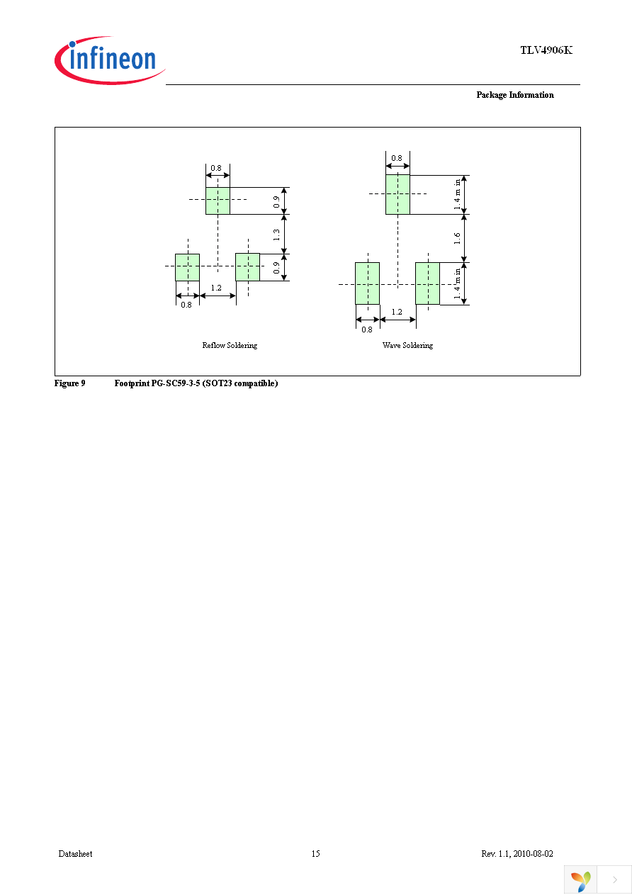 TLV4906K Page 15