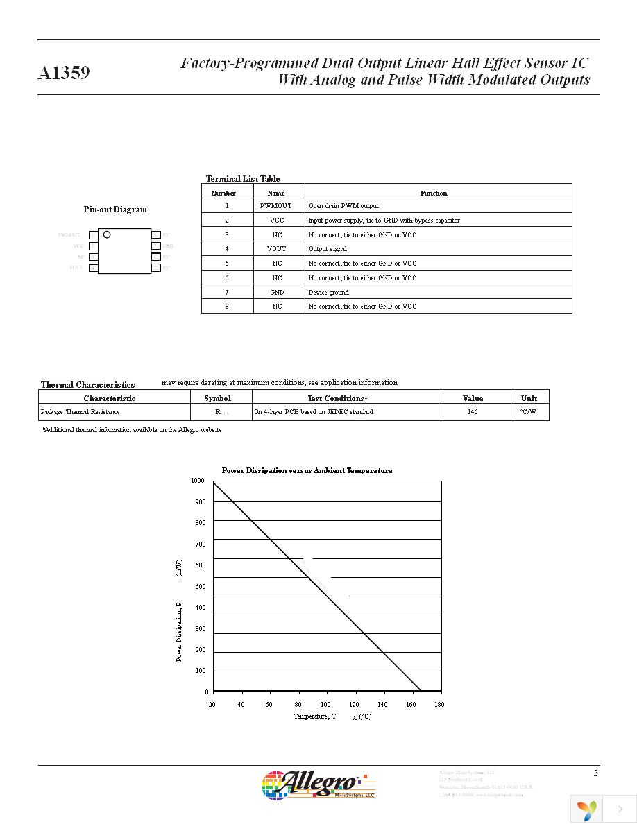 A1359LLETR-T Page 3