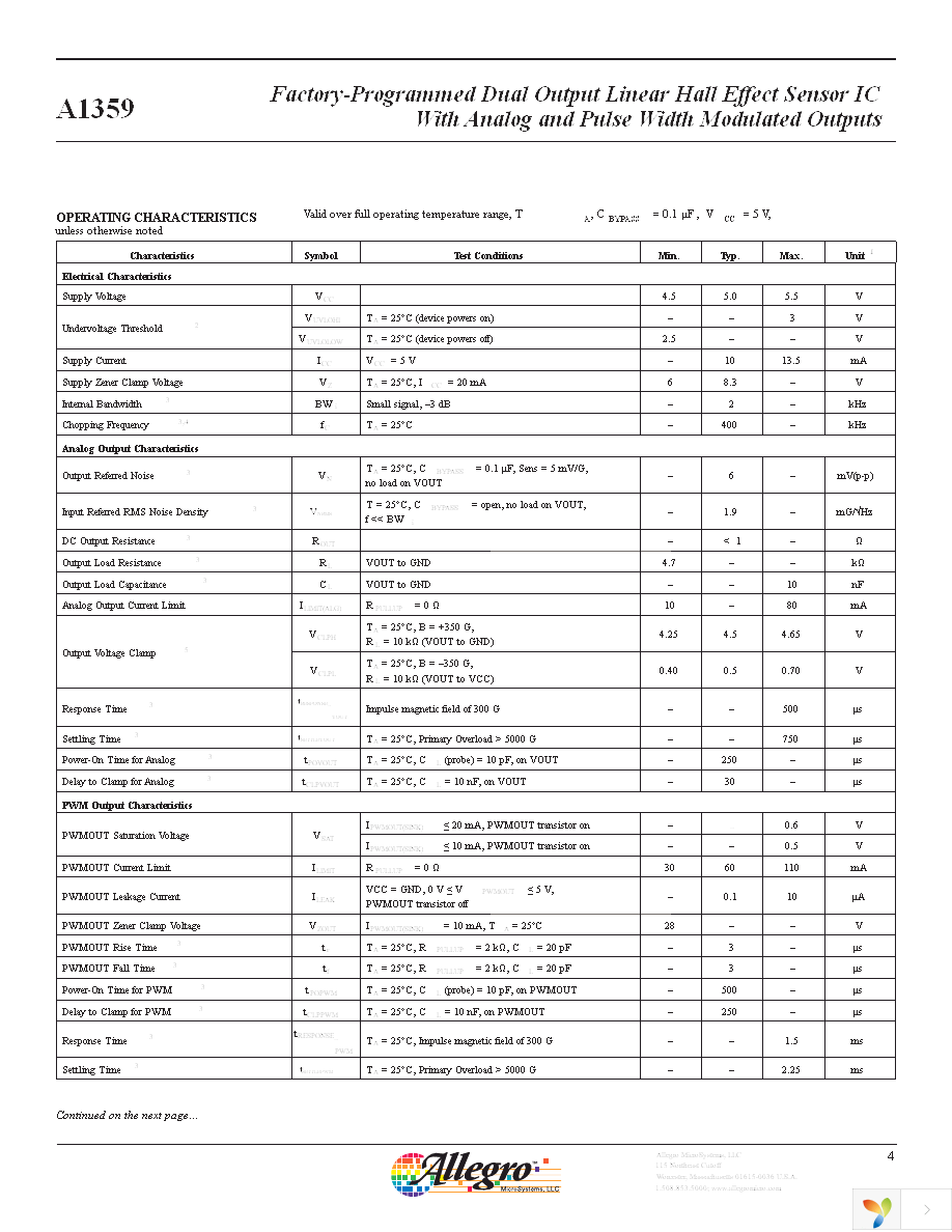 A1359LLETR-T Page 4