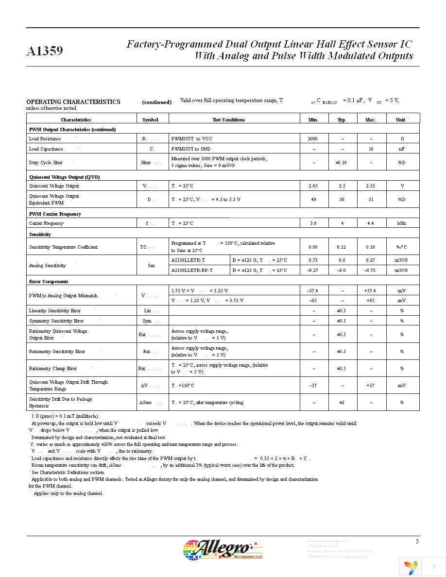 A1359LLETR-T Page 5