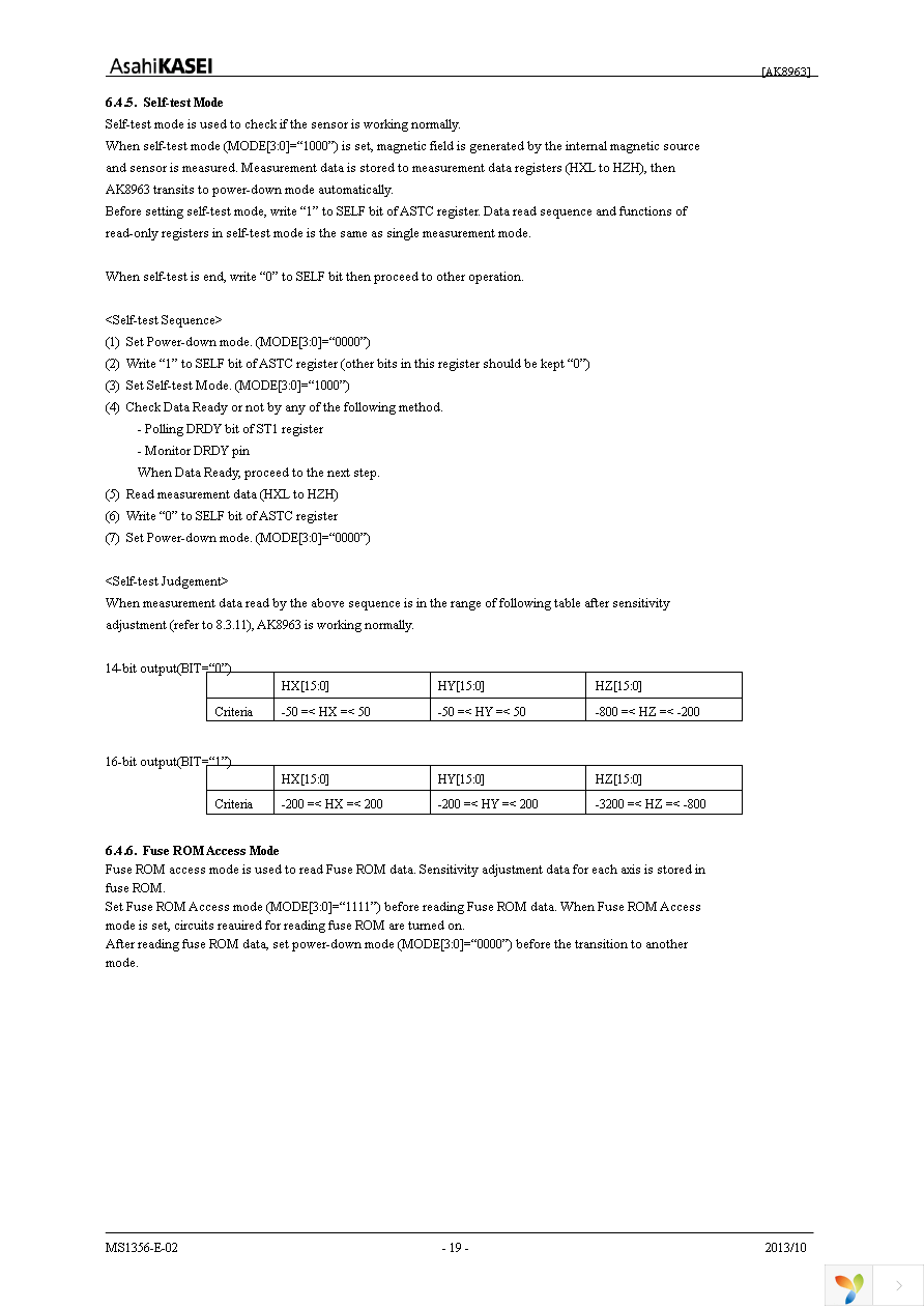 AK8963N Page 19