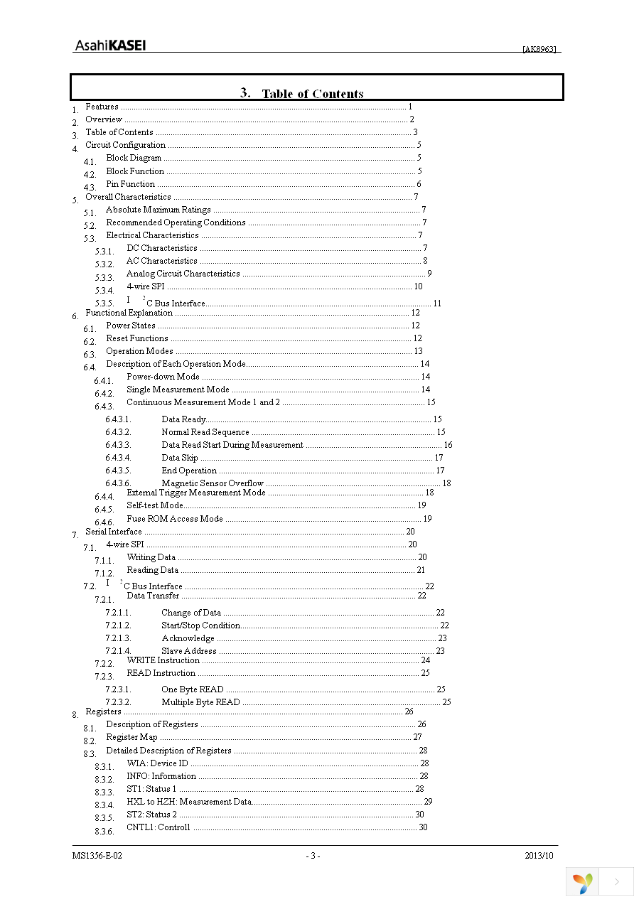 AK8963N Page 3