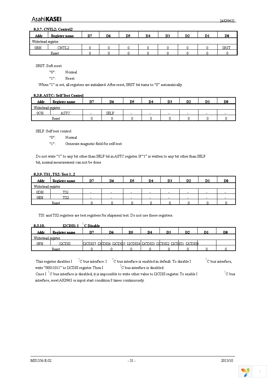 AK8963N Page 31