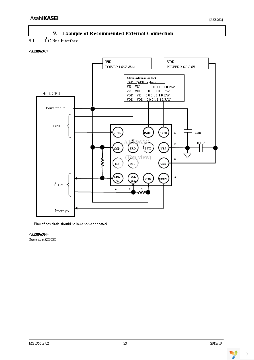 AK8963N Page 33