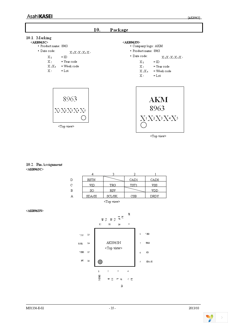 AK8963N Page 35