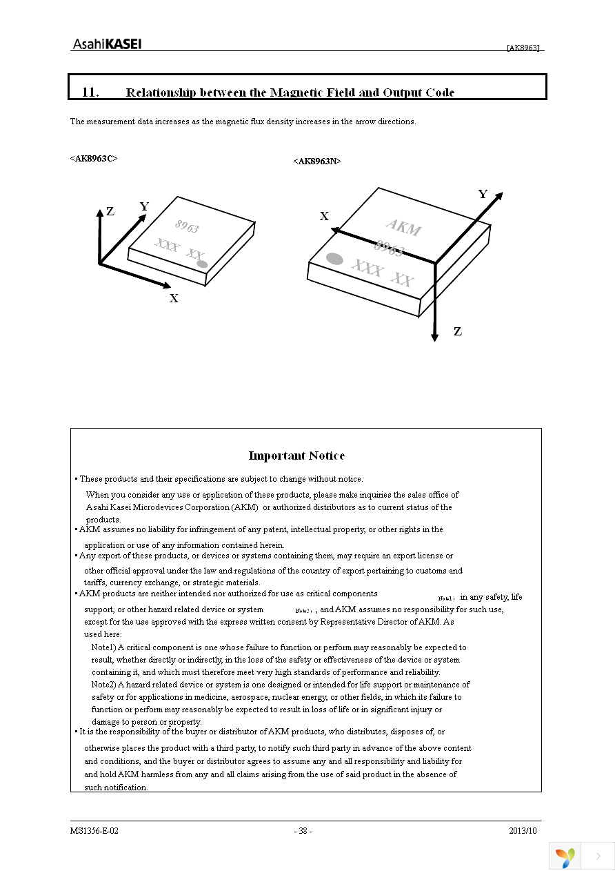 AK8963N Page 38