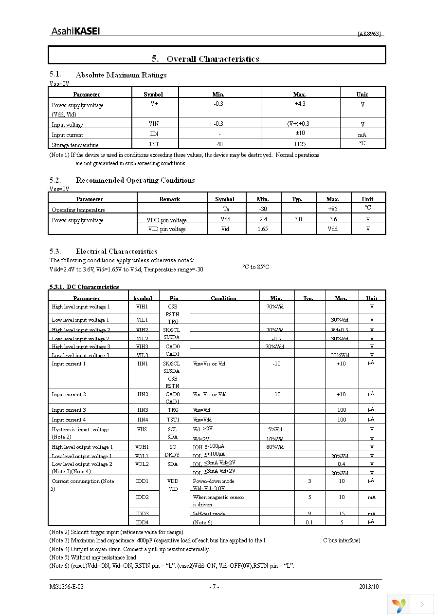 AK8963N Page 7