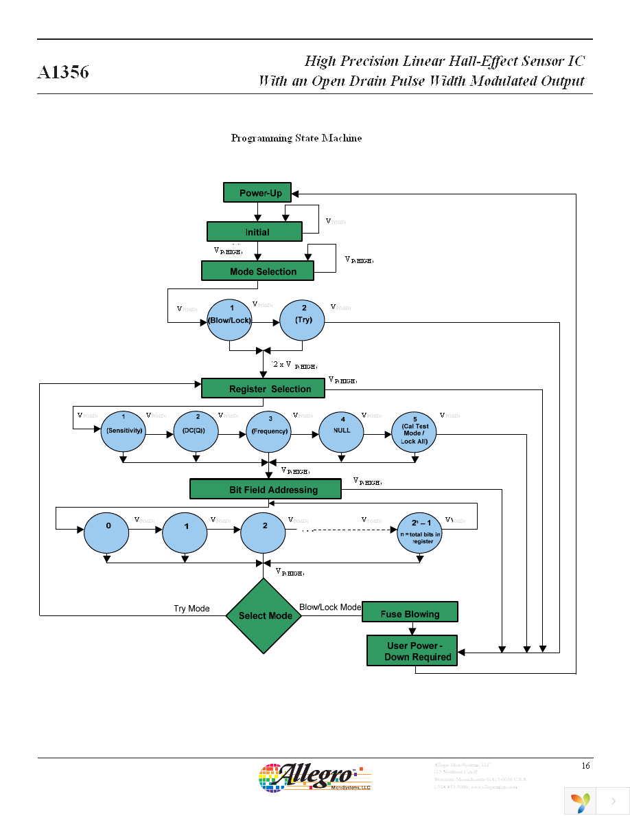 A1356LKB-T Page 16