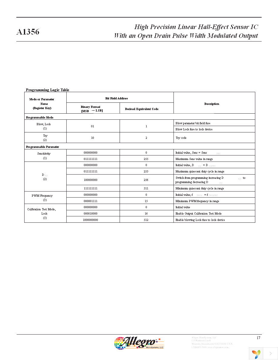 A1356LKB-T Page 17