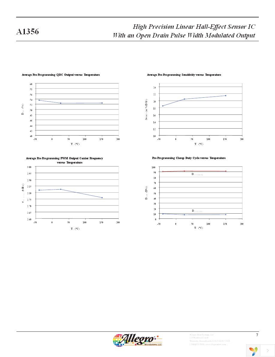 A1356LKB-T Page 7