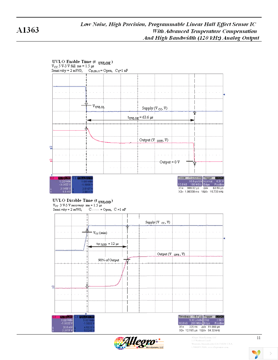 A1363LLUTR-1-T Page 11