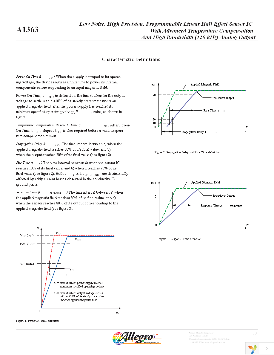 A1363LLUTR-1-T Page 13