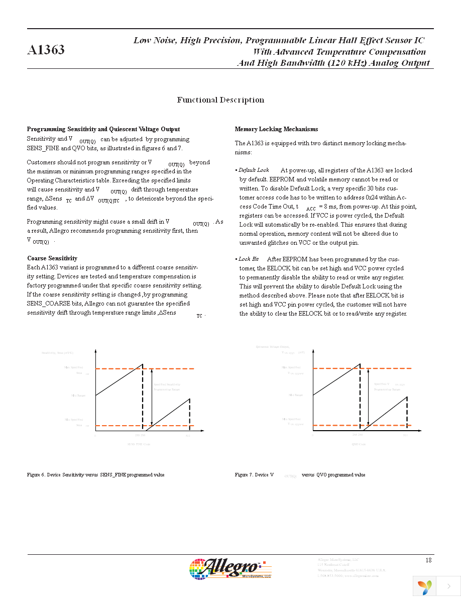 A1363LLUTR-1-T Page 18