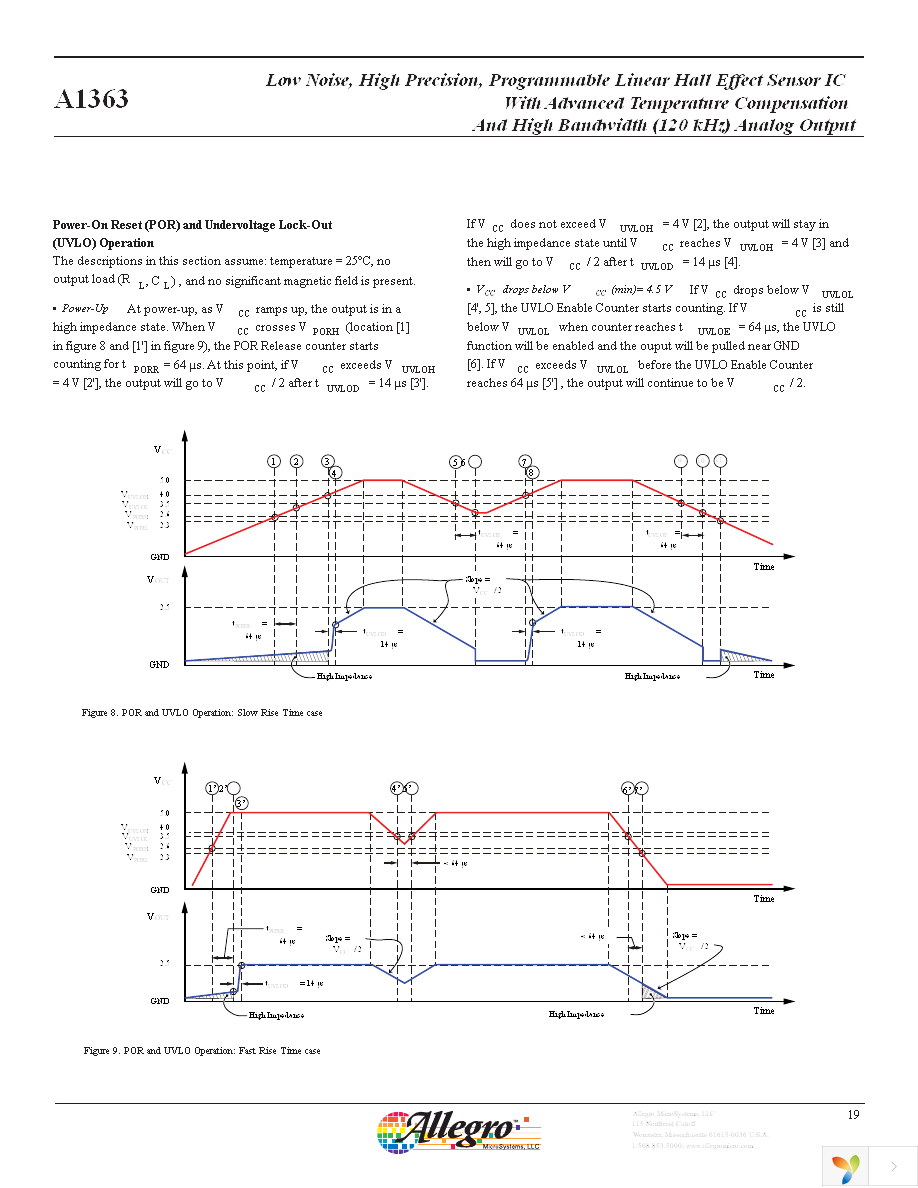 A1363LLUTR-1-T Page 19