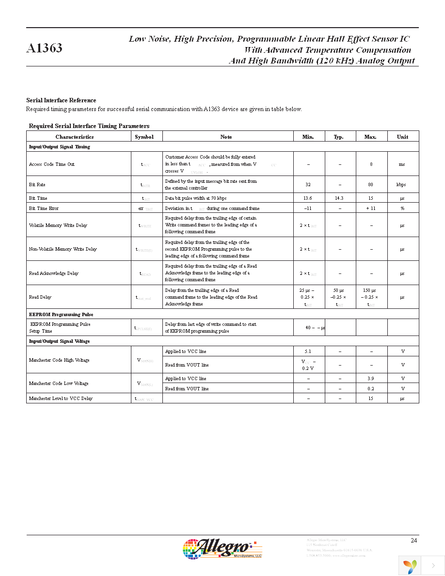 A1363LLUTR-1-T Page 24