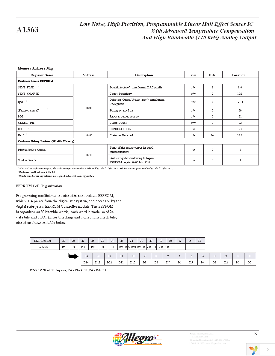 A1363LLUTR-1-T Page 27