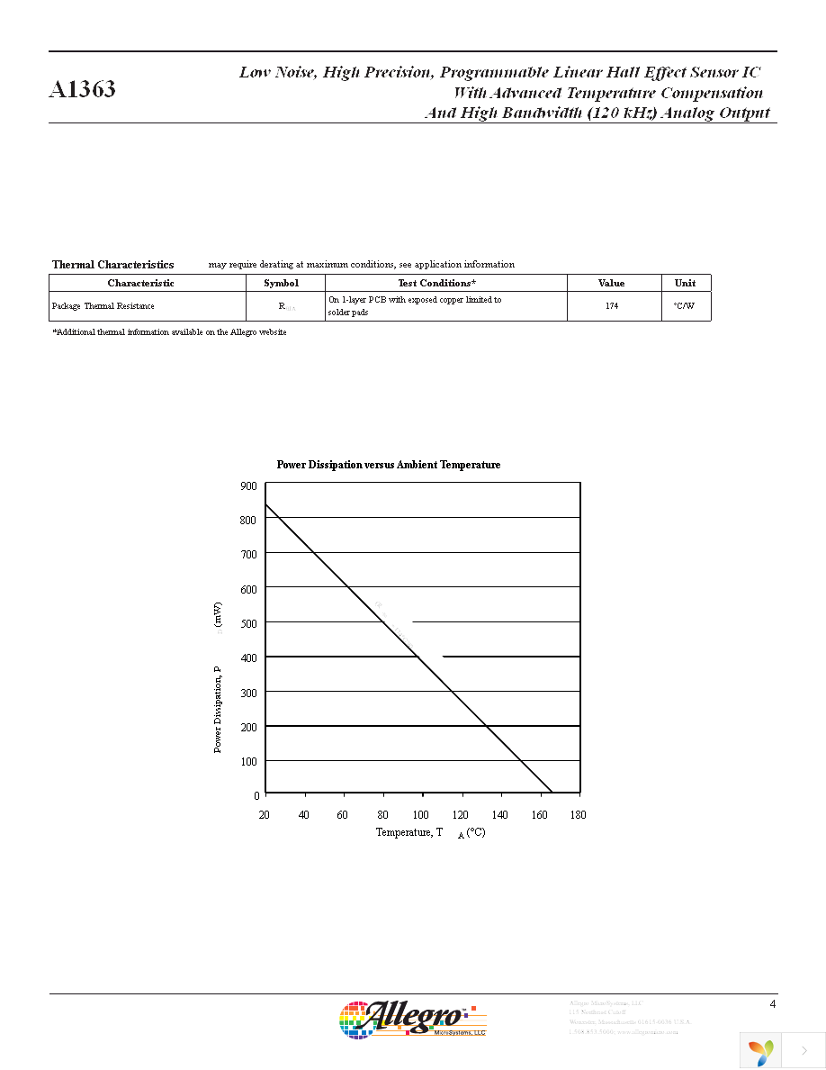 A1363LLUTR-1-T Page 4