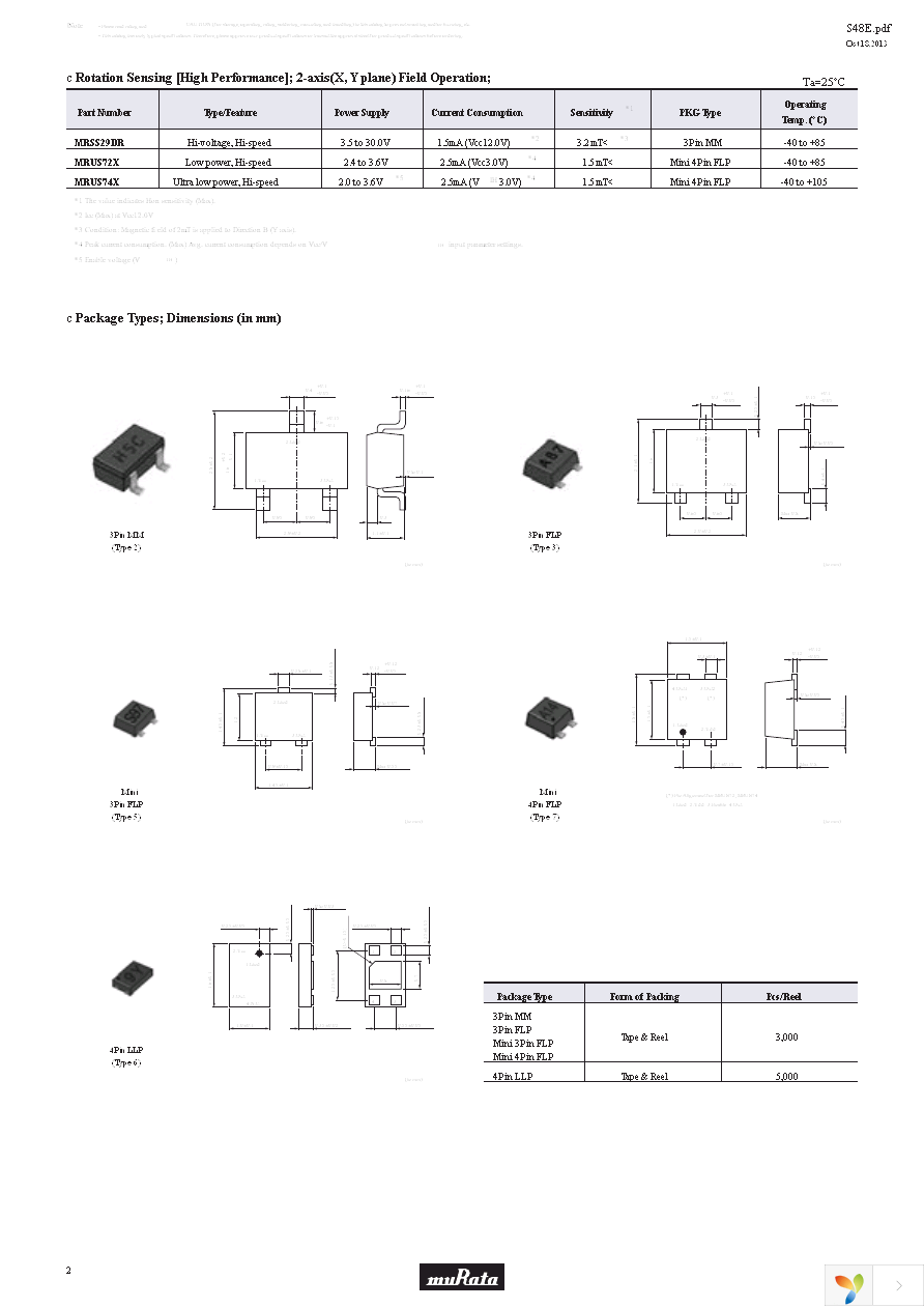 MRSS29DR Page 2