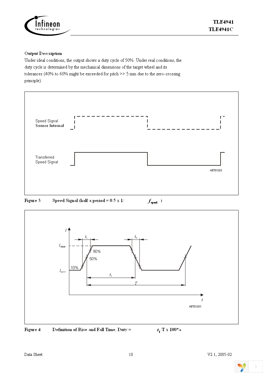 TLE4941C Page 10