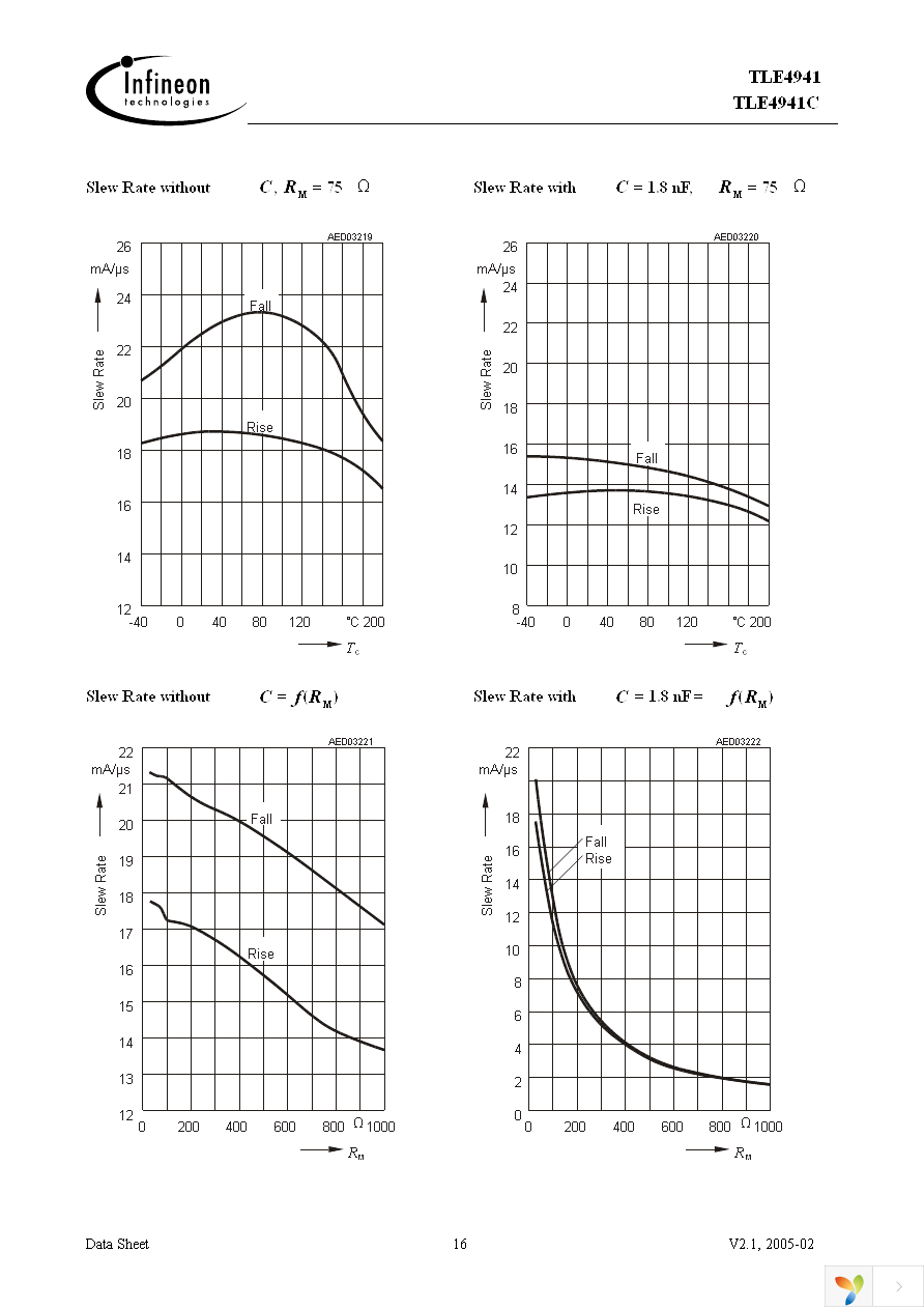 TLE4941C Page 16