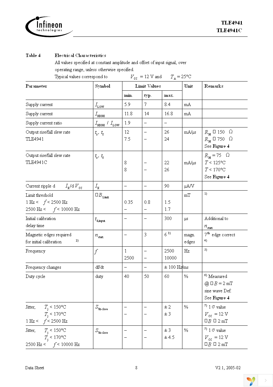 TLE4941C Page 8