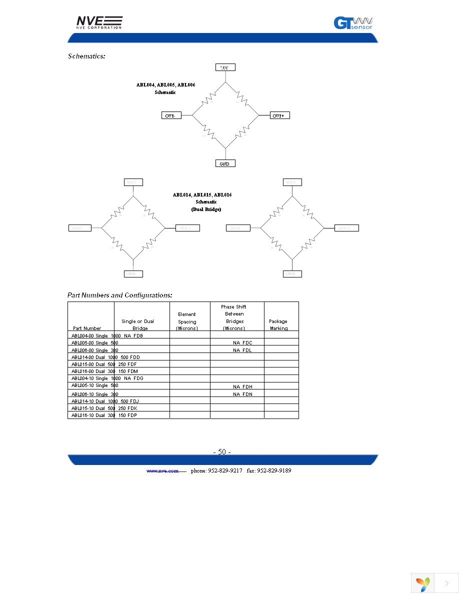 AKL001-12E Page 5