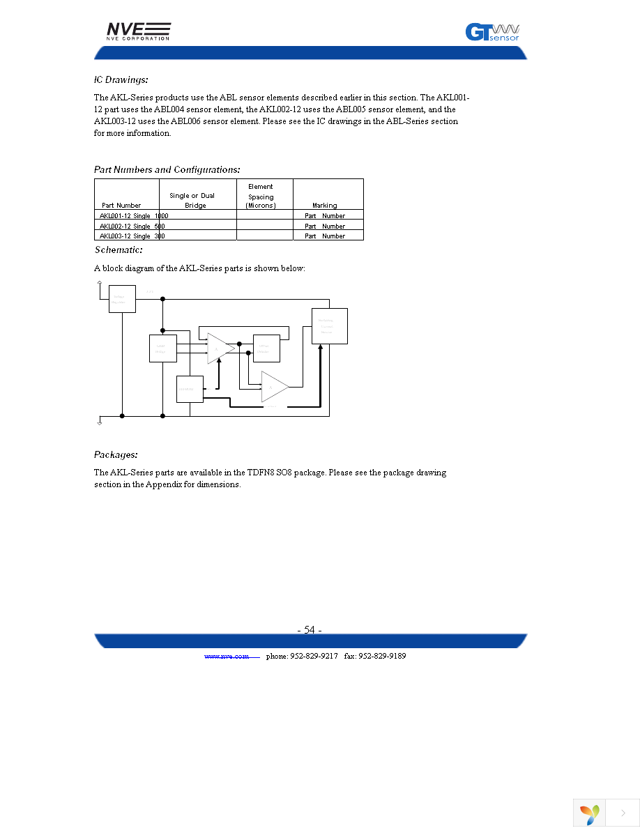 AKL001-12E Page 9