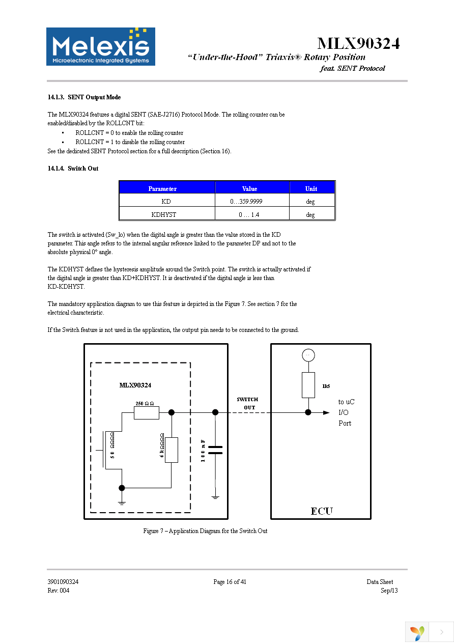 MLX90324LDC-DBO-100-TU Page 16