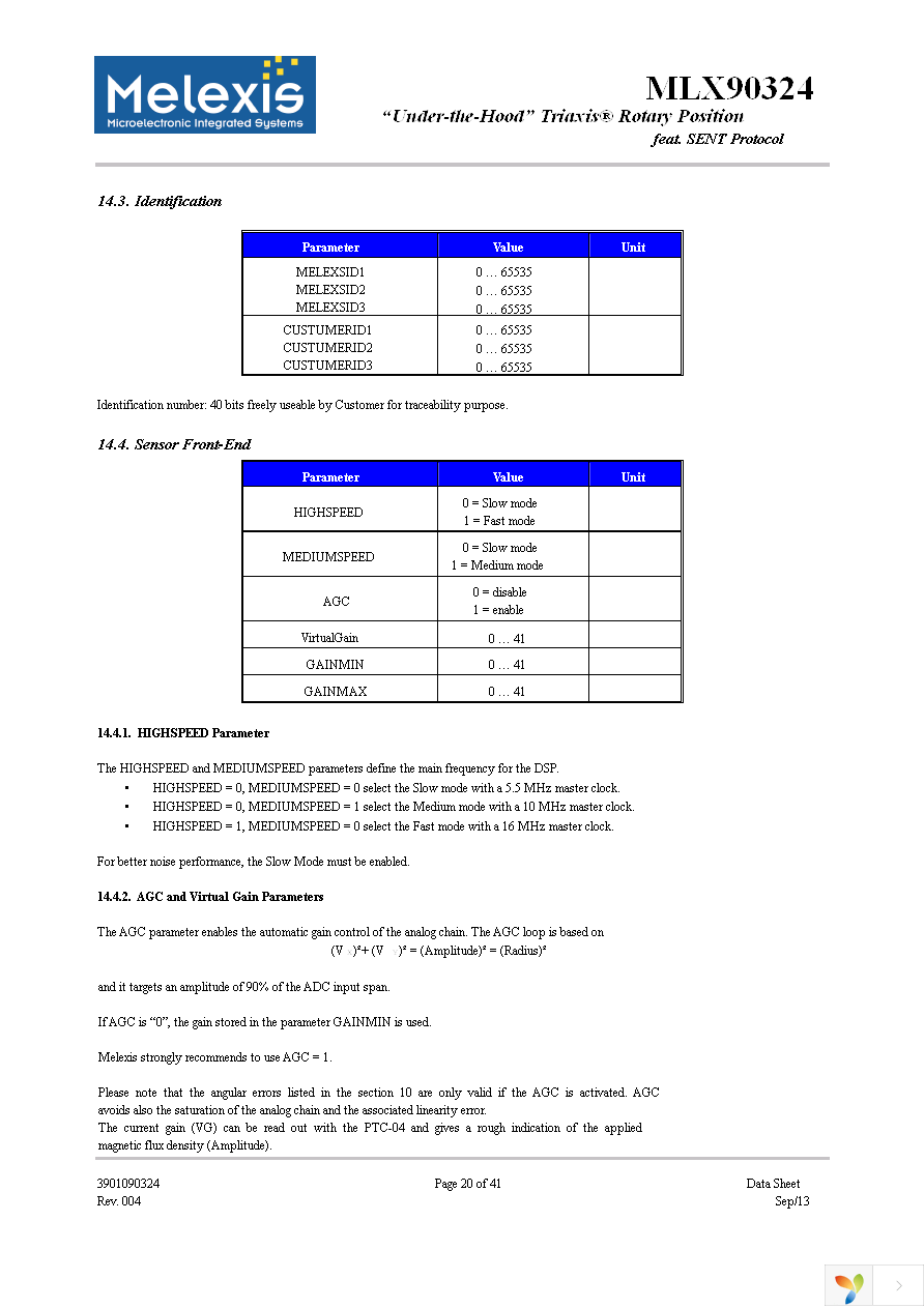 MLX90324LDC-DBO-100-TU Page 20