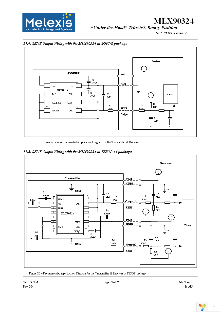 MLX90324LDC-DBO-100-TU Page 33