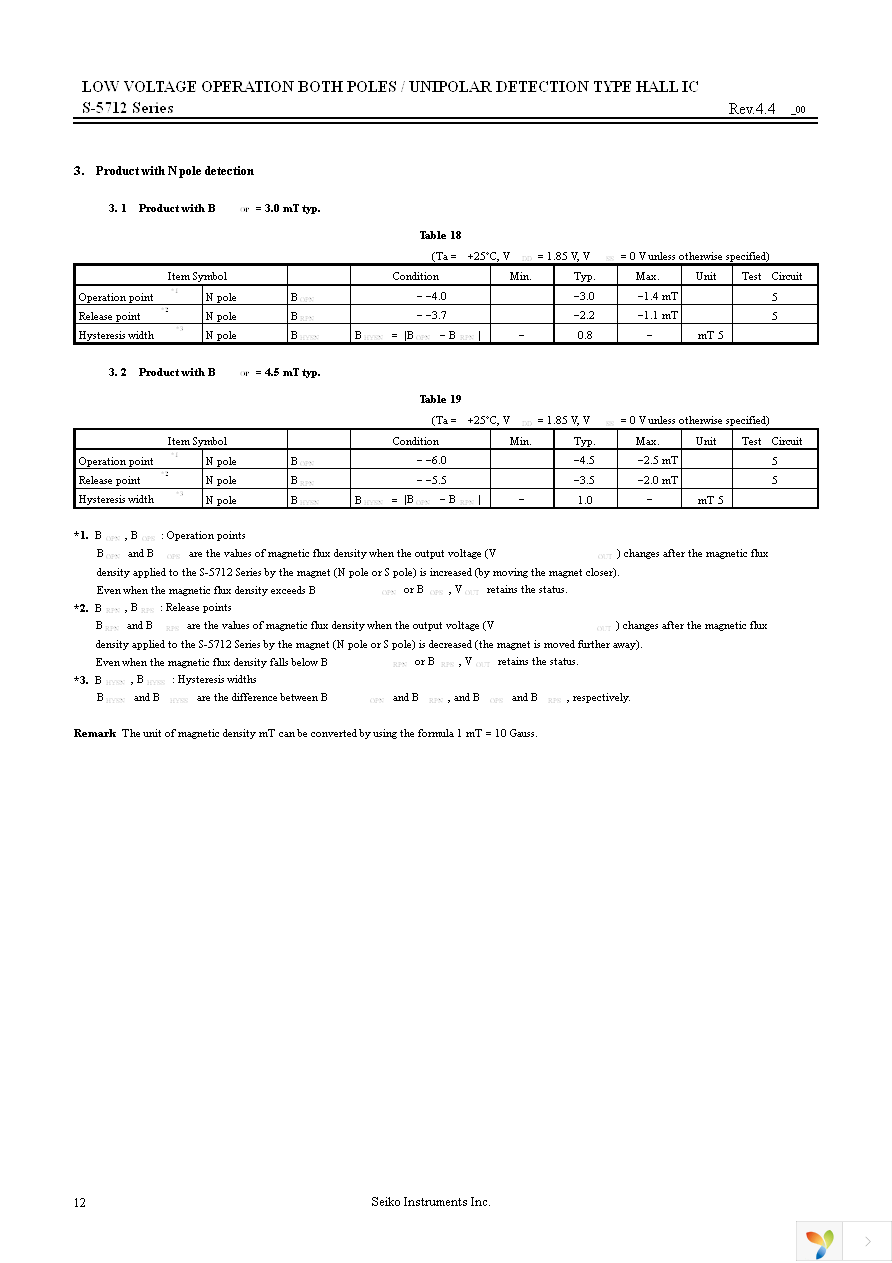 S-5712ANDL2-I4T1U Page 12