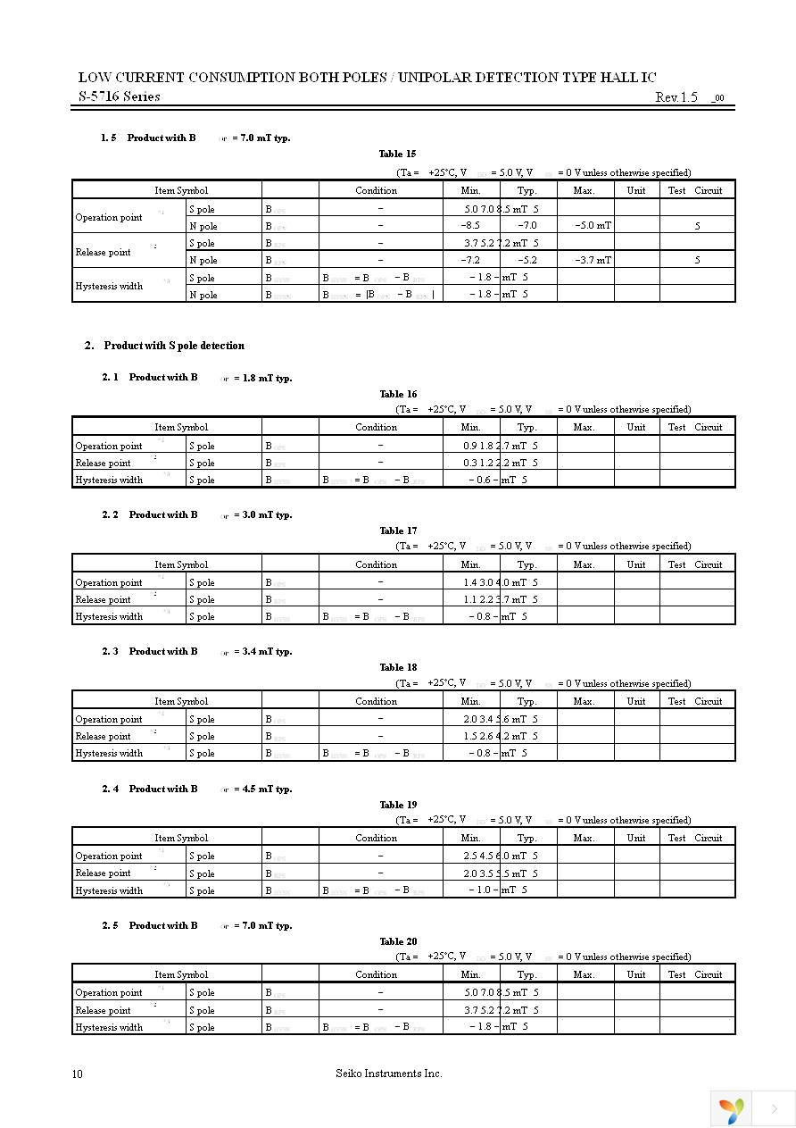 S-5716ACDL2-M3T1U Page 10