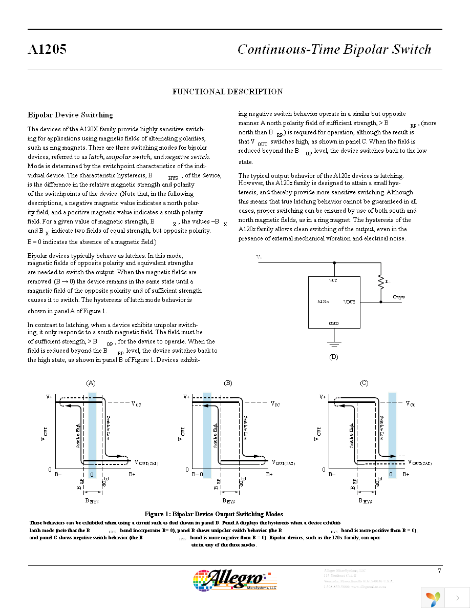 A1205LUA-T Page 7