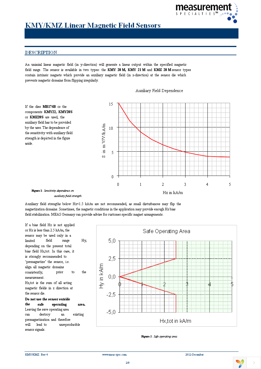 G-MRCO-006 Page 2