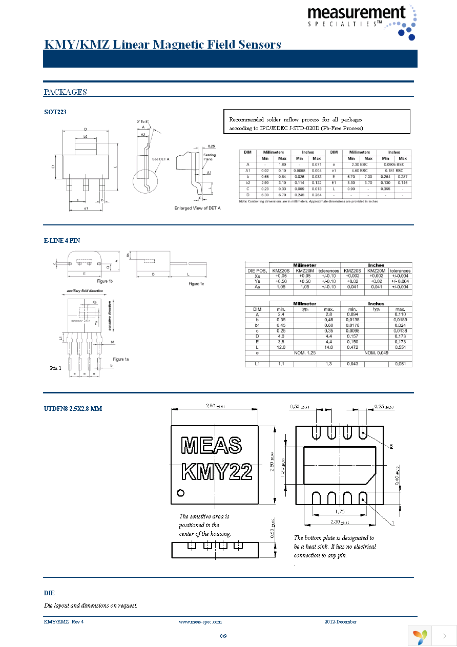 G-MRCO-006 Page 8