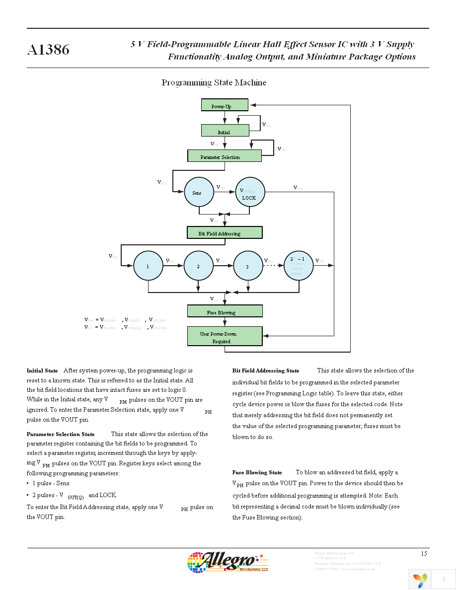 A1386LLHLT-T Page 16