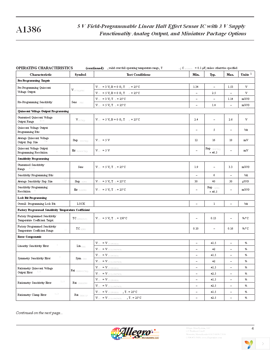 A1386LLHLT-T Page 5