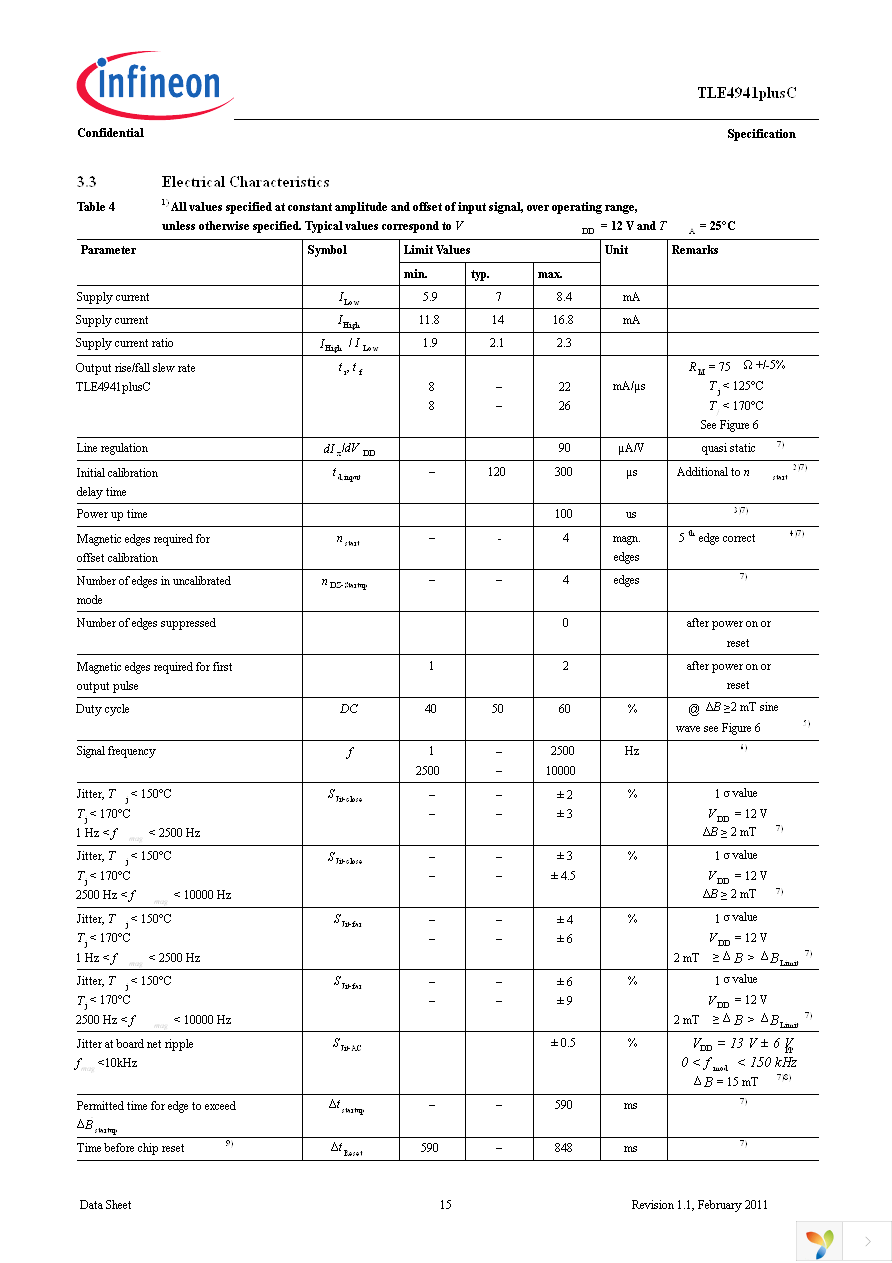 TLE4941PLUSC Page 15