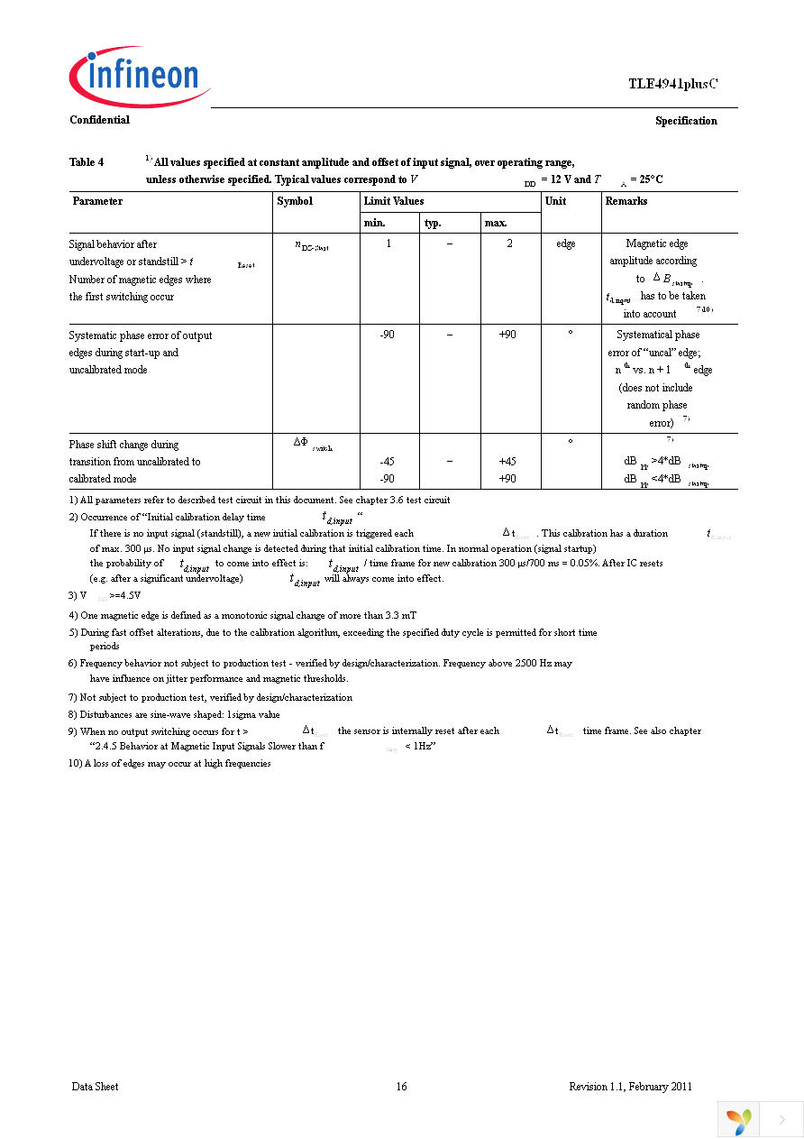 TLE4941PLUSC Page 16