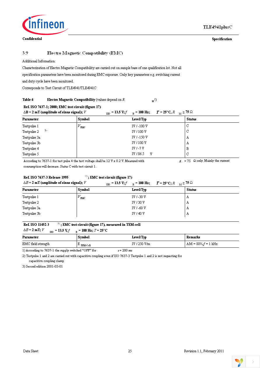 TLE4941PLUSC Page 25