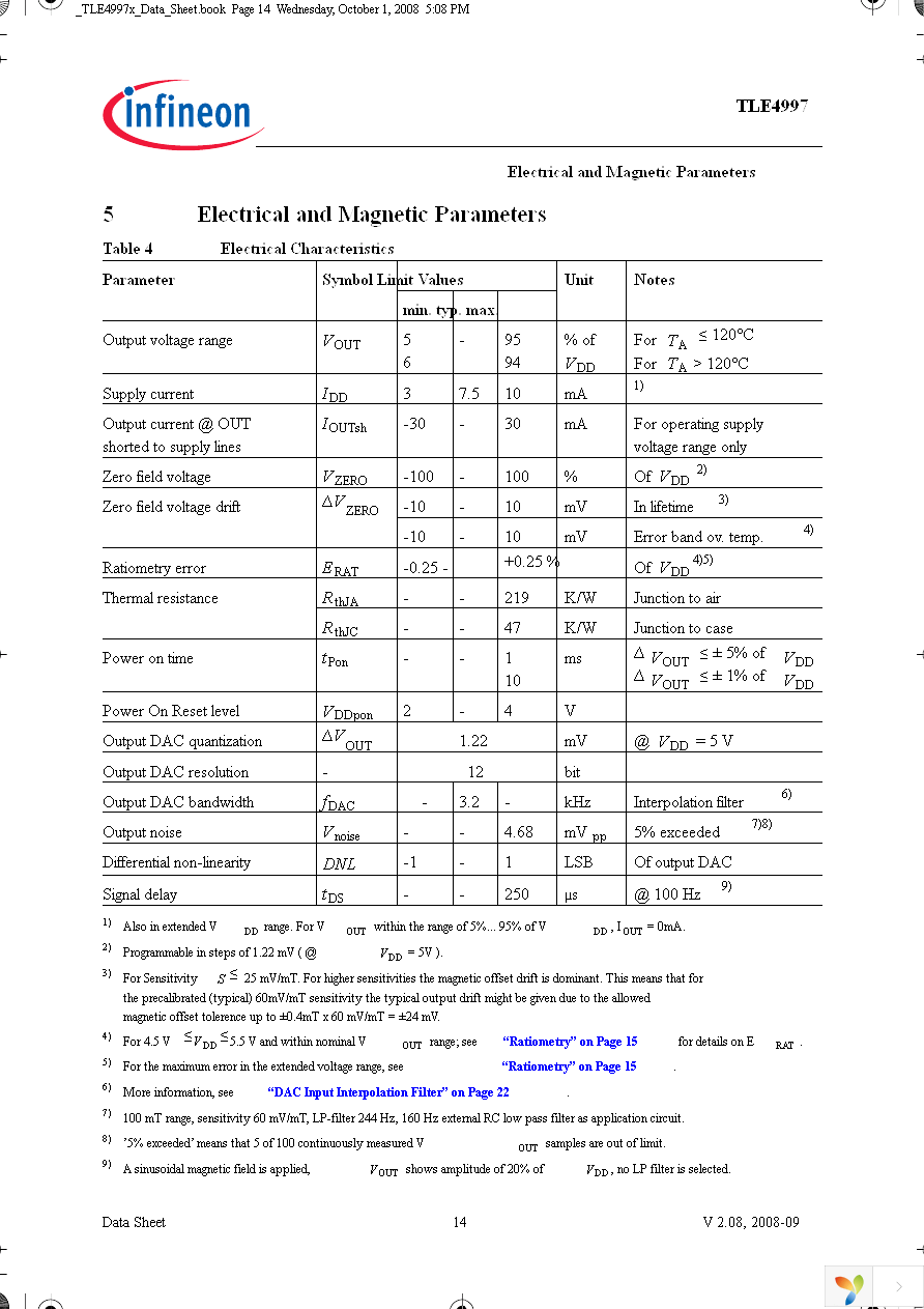 TLE4997E2 Page 14